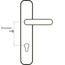rozmiar klamki